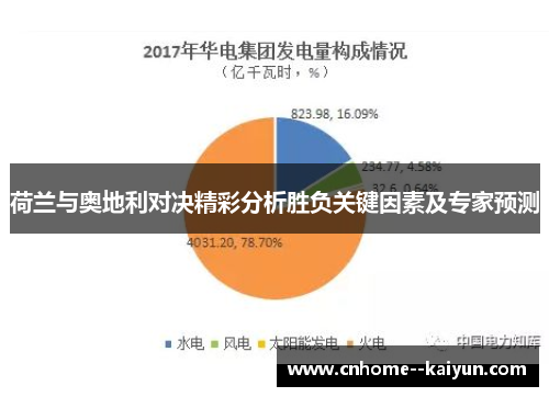 荷兰与奥地利对决精彩分析胜负关键因素及专家预测