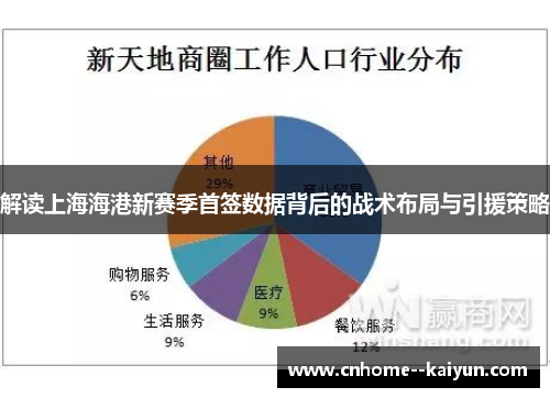 解读上海海港新赛季首签数据背后的战术布局与引援策略