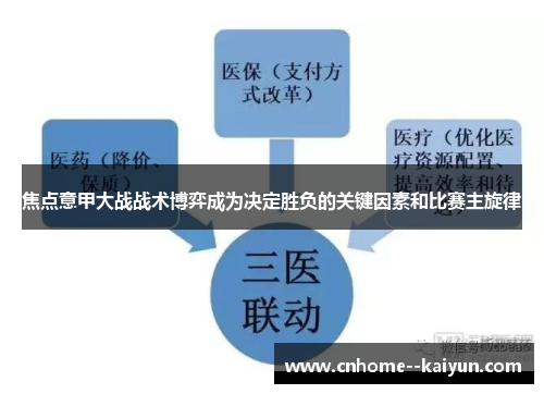 焦点意甲大战战术博弈成为决定胜负的关键因素和比赛主旋律